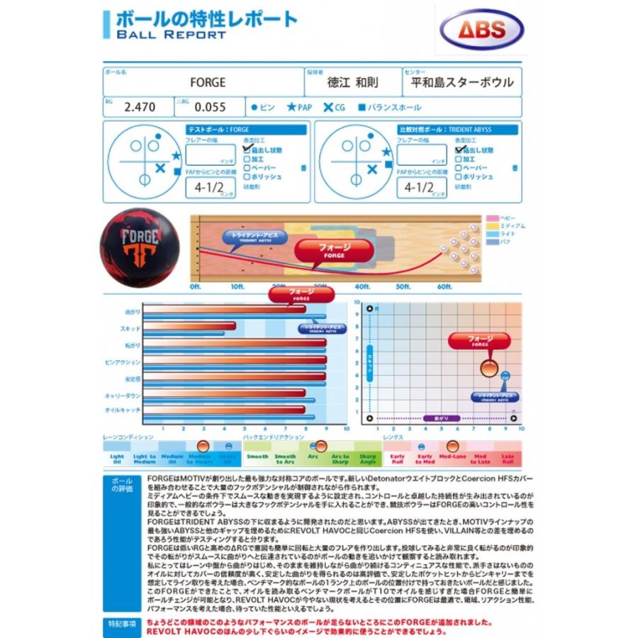 SALE】フォージ モーティブ ボウリングボール FORGE MOTIV