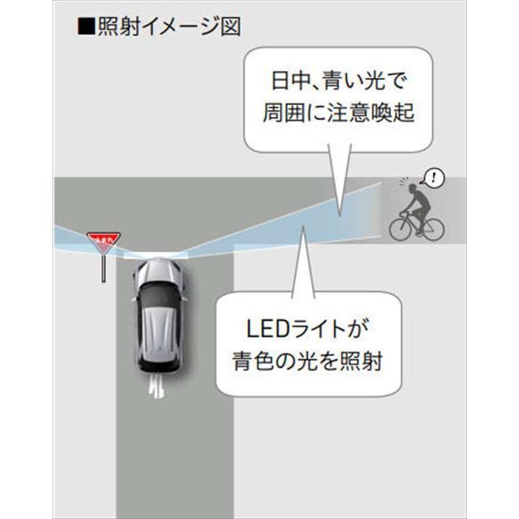 ヤリス クロス LEDサイドライト（ナンバーフレーム付） トヨタ純正部品