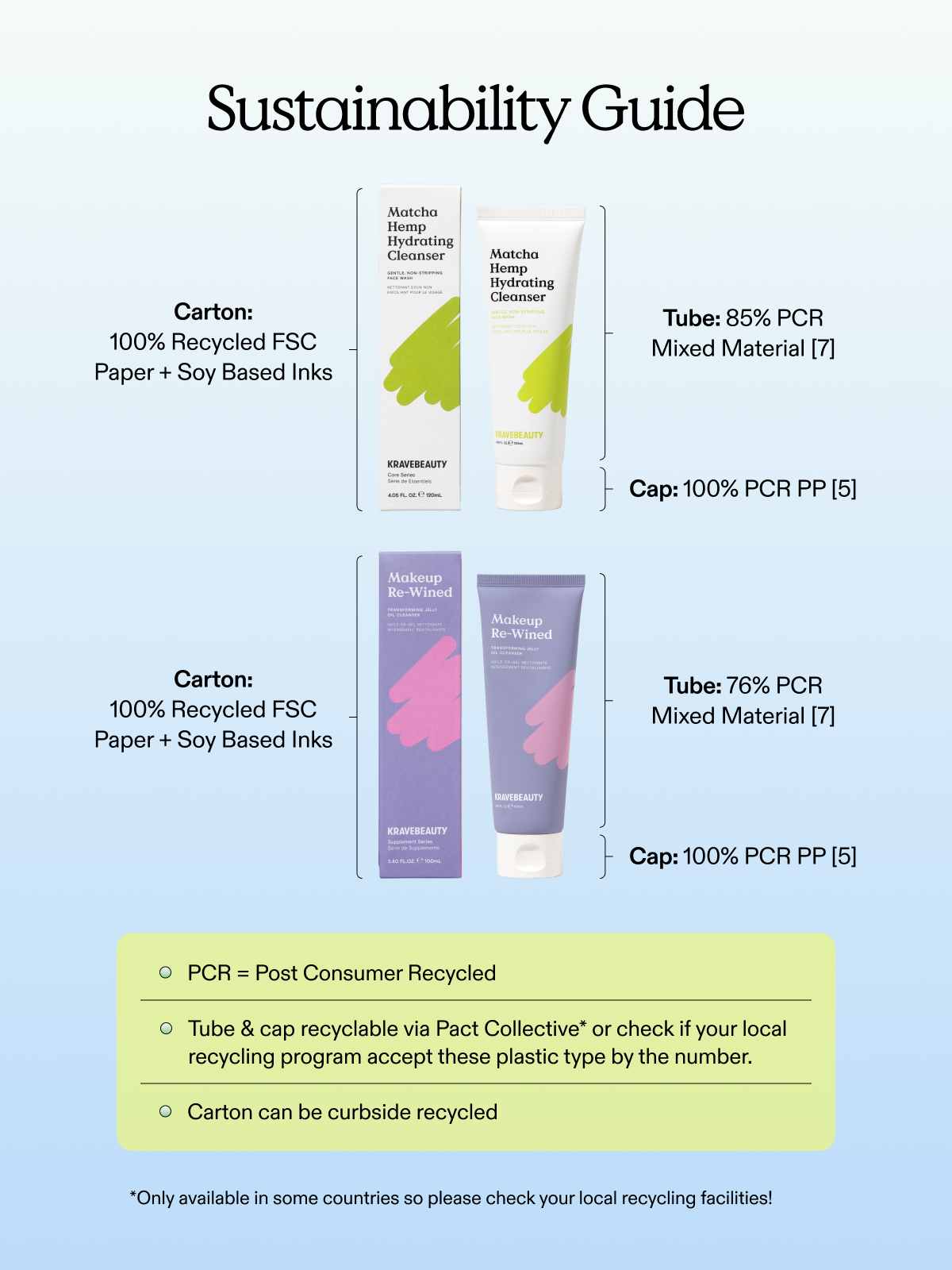 化粧下地 P.G.C.D. Base Naturelle 40mL SPF17 PA+ P.G.C.D. Base