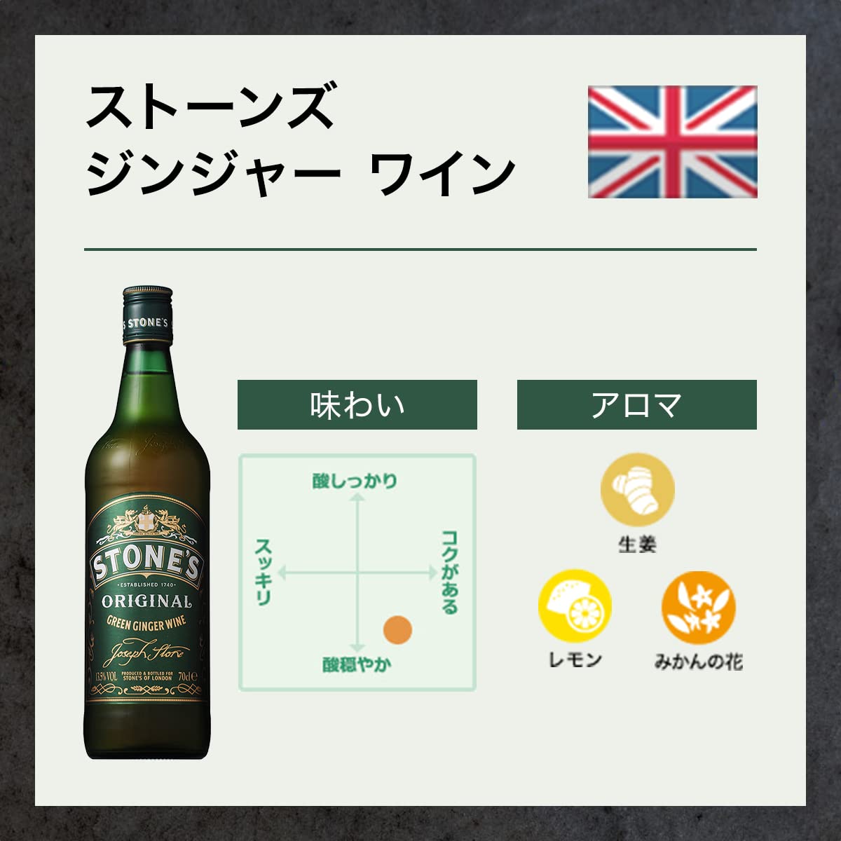 Amazon.co.jp: TEADZ ストーンズジンジャーワイン サントリー