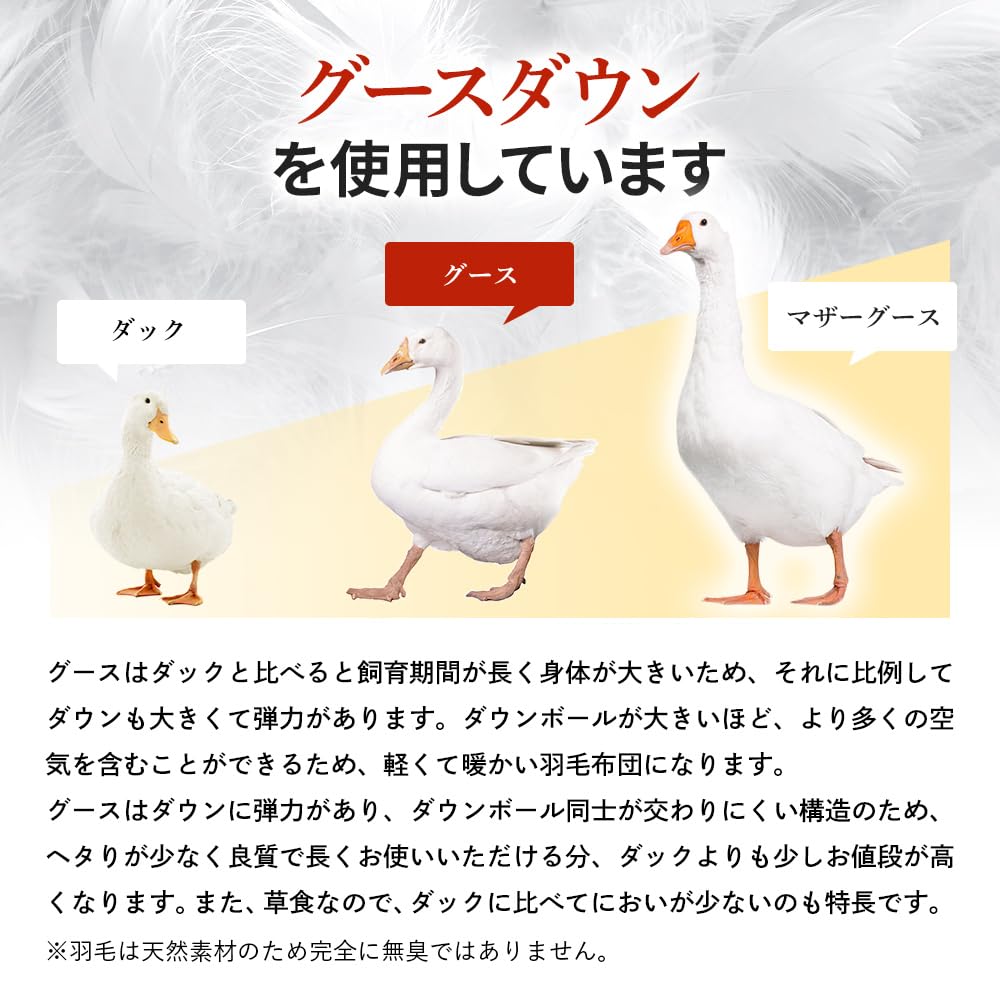 Amazon｜昭和西川 羽毛布団 シングル 冬用 日本製 チェコ産 シルバー