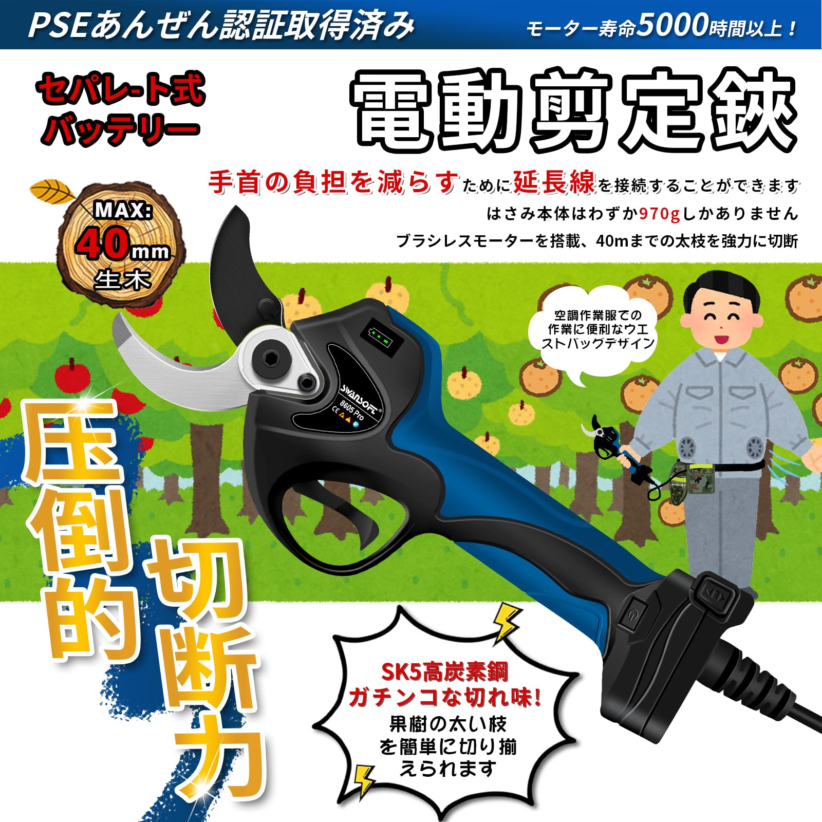 Amazon | 【トリガー連動機能】SWANSOFT 延長コード付きプロ用電動