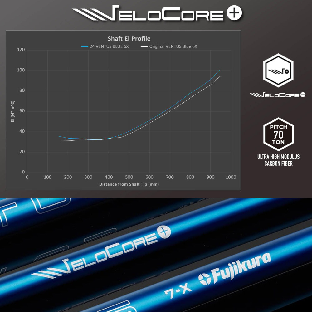 クーポン発行中】スリクソンZXi用スリーブ付シャフト フジクラ 24