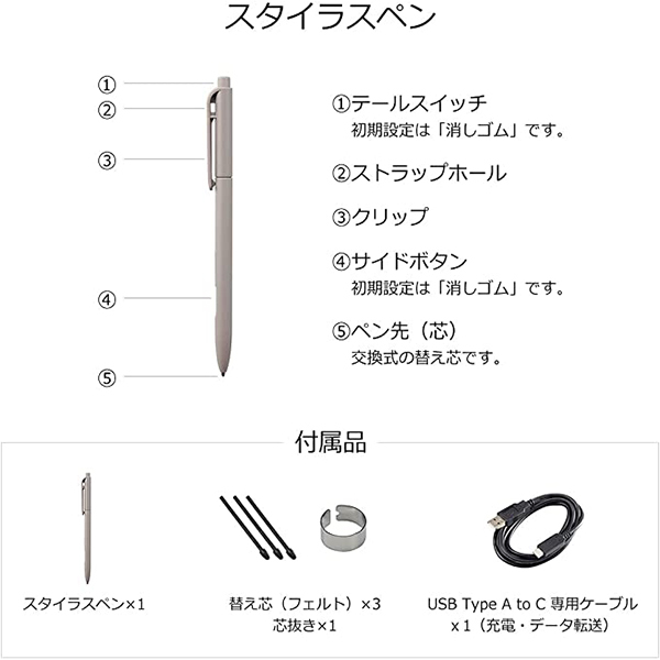 富士通 FMVDP41 ホワイト QUADERNO A4 [13.3型 電子ペーパー] | 激安の