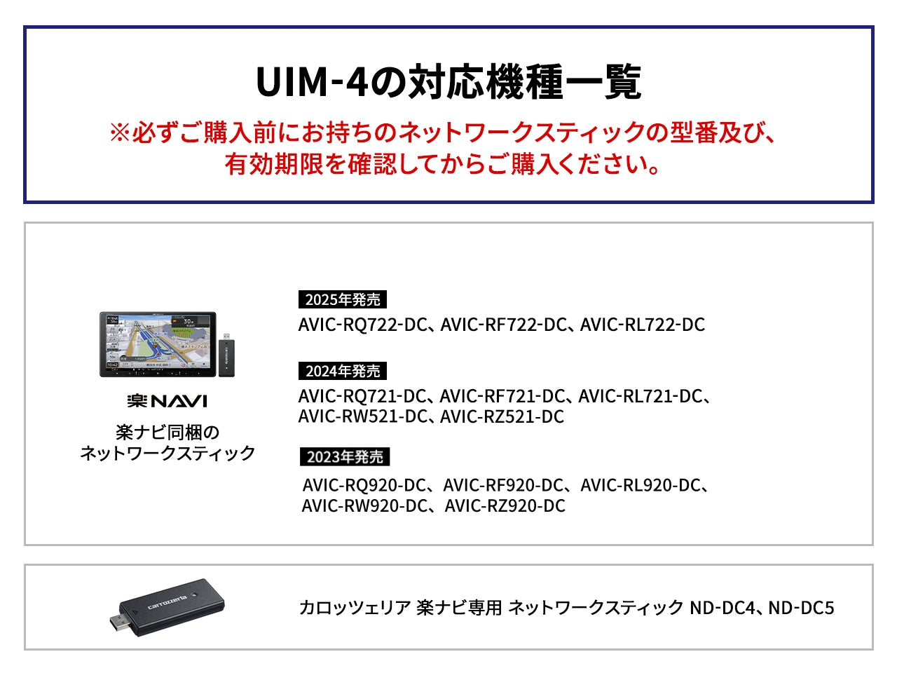 カロッツェリア 楽ナビ専用 ネットワークスティック通信サービス更新料