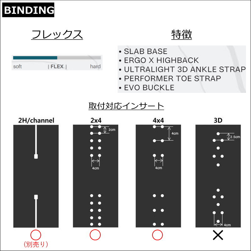SP Binding 24-25 SP UNITED CORE ME カラー:BLACK エスピー コア