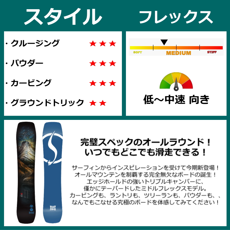 NEVER SUMMER（ネバーサマー） 【即納】メンズ スノーボード 板 161cm