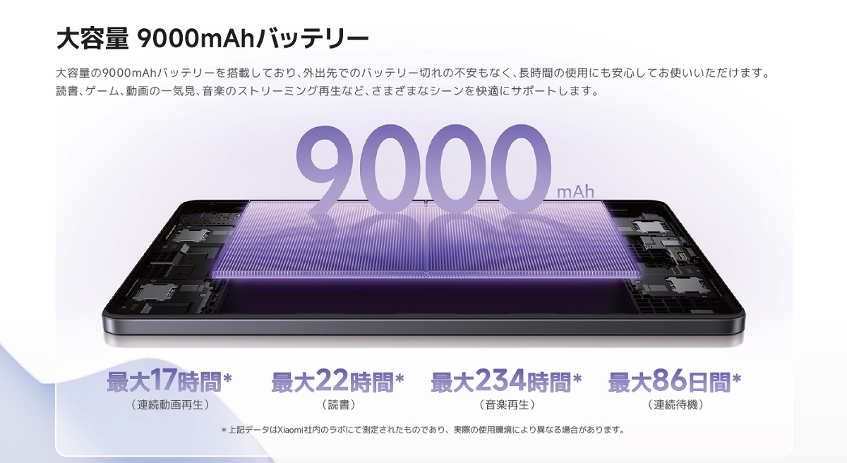 Redmi Xiaomi シャオミ Pad 2 Wi-Fi 6GB/128GB ミントグリーン イオン