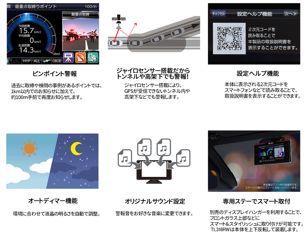 BLITZ（ブリッツ） 2026年最新 レーザー＆レーダー探知機 TL316RW JMA