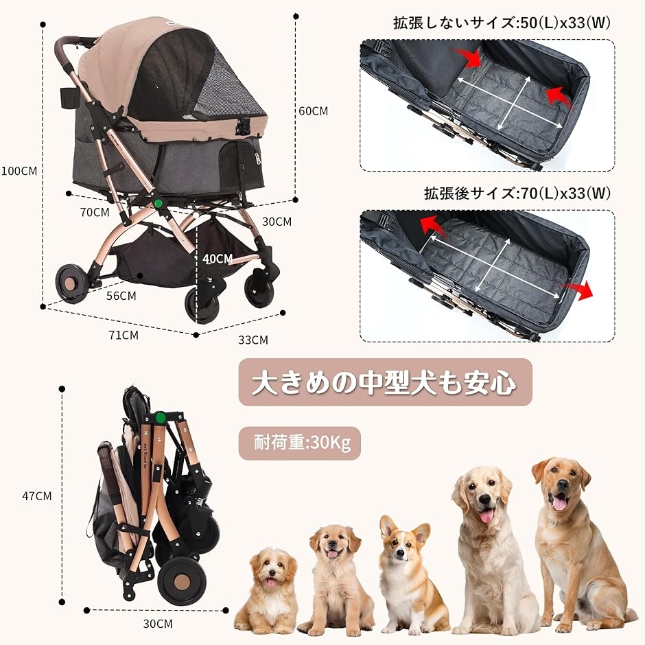 ペットカート 犬 バギー 4輪 犬用かーと 小型犬 中型犬 猫 多頭 ペット