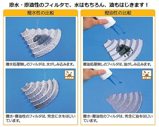 メカニカルフィルタ R2（#11060） 1箱10個入 重松製作所 ケースレス