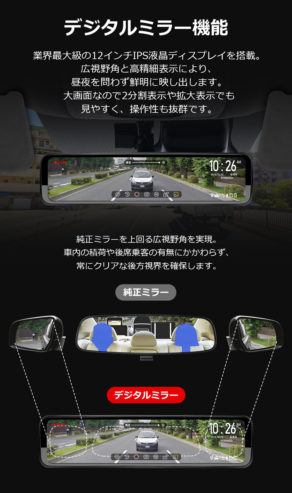 PORMIDO ドライブレコーダー ミラー型 前後 2カメラ 12インチ 20段階