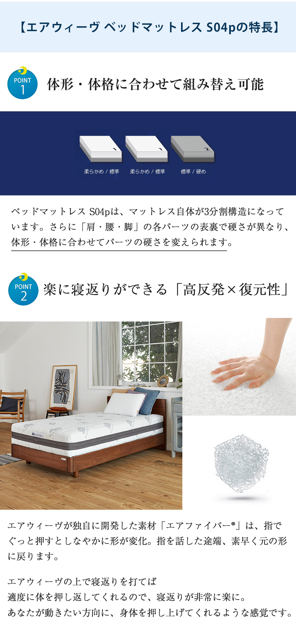 エアウィーヴ（airweave） ベッドマットレス S04p シングル お客様組立