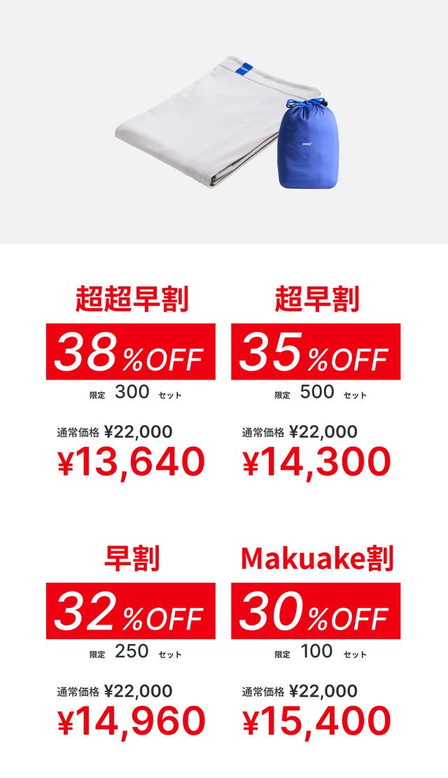 内閣総理大臣賞受賞技術カバロス！ウルトラフリーザーブランケット2.0