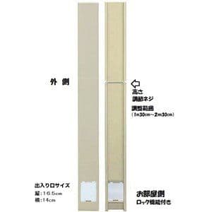 国産工事不要サッシ取付用パネルキャットドアS ホワイト 猫ドア 21gshn1lYFL._AC_UL210_SR210,