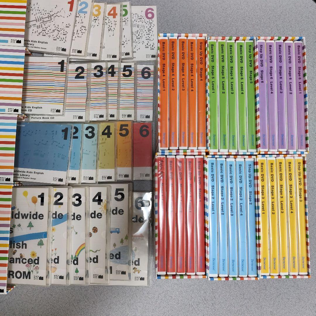 ワールドワイドキッズ 　イングリッシュDVD CDセット ワールドワイドキッズイングリッシュDVDセット全29巻 - メルカリ