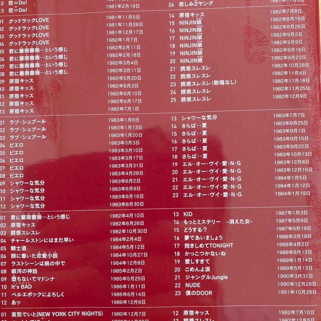 田原俊彦DVD KING OF IDOL HISTORY inTBS Vol.1 - メルカリ