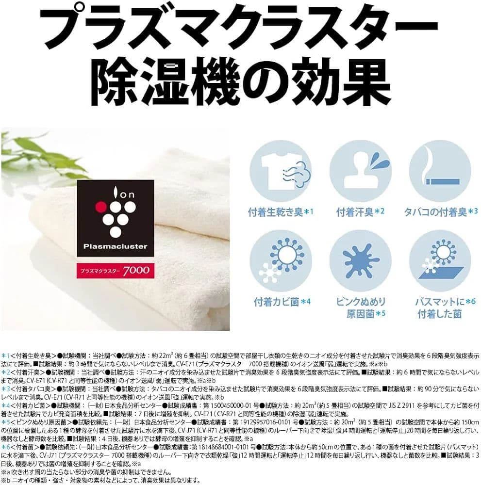 新品★シャープ CV-R71-W コンプレッサー方式 衣類乾燥除湿機 7.1L