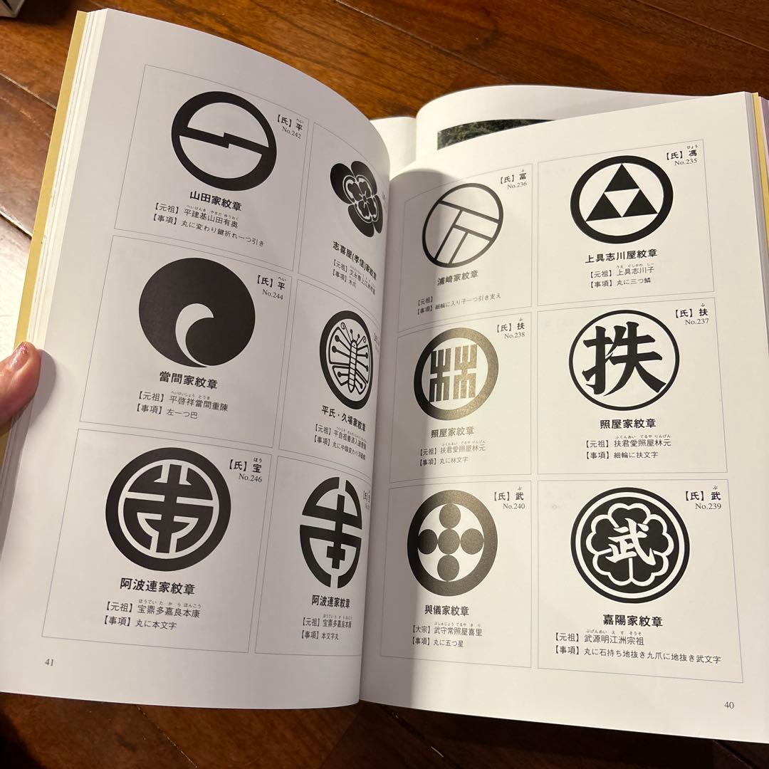 沖縄門中大事典 - メルカリ