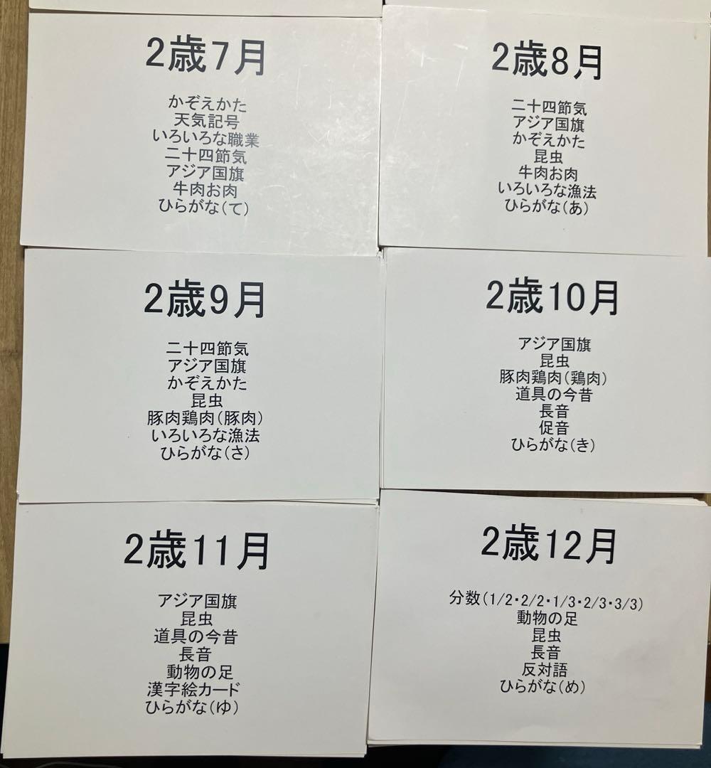 七田式 2歳フラッシュカード わくわく脳づくりカード フルセット