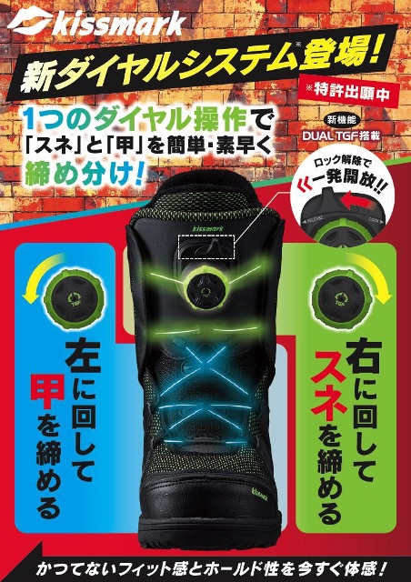 新開発！新ダイヤルシステム※採用のkissmark（キスマーク